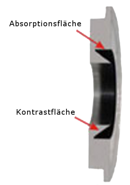 Klarsichtkorn M18 mit Kontrastring (Plastik-Lochkorn), transparent